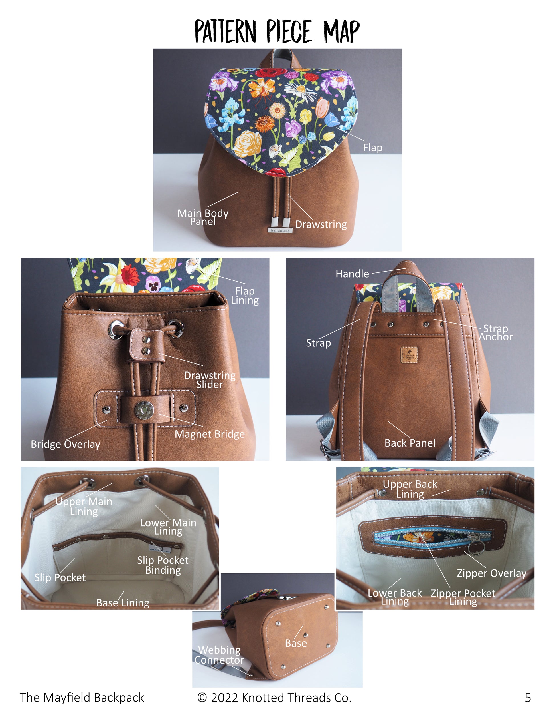 Leather bag pattern pdf free, leather backpack pattern, bag sewing,  pattern, pdf, download
